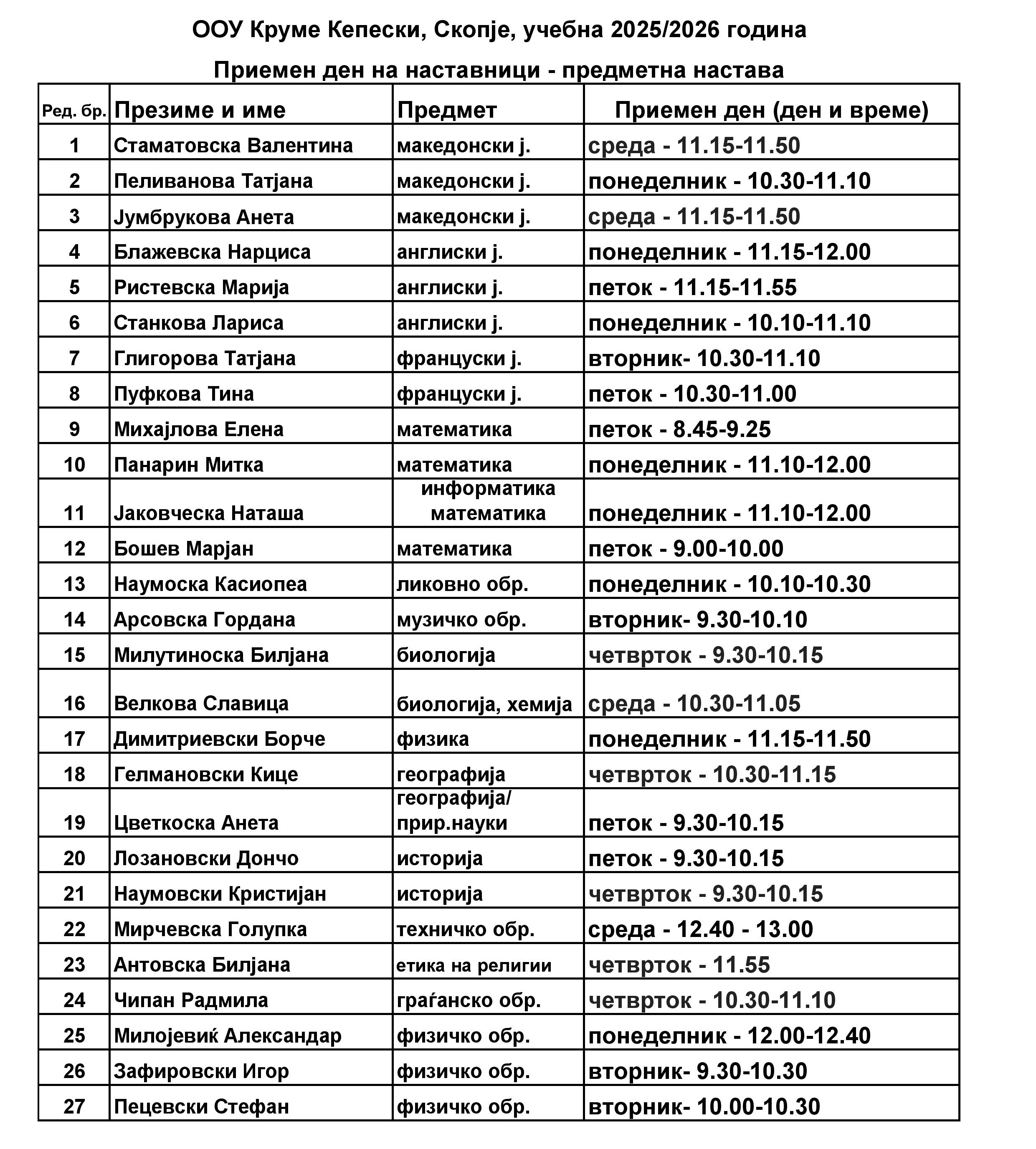 Priemen den na nastavnici 2025 2026 str1