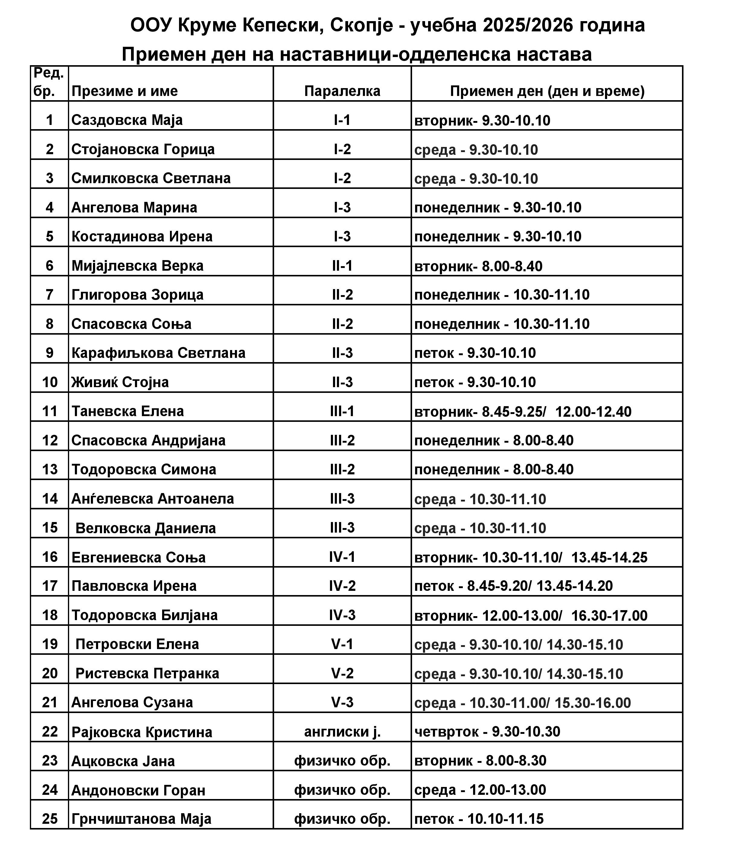 Priemen den na nastavnici 2025 2026 str2