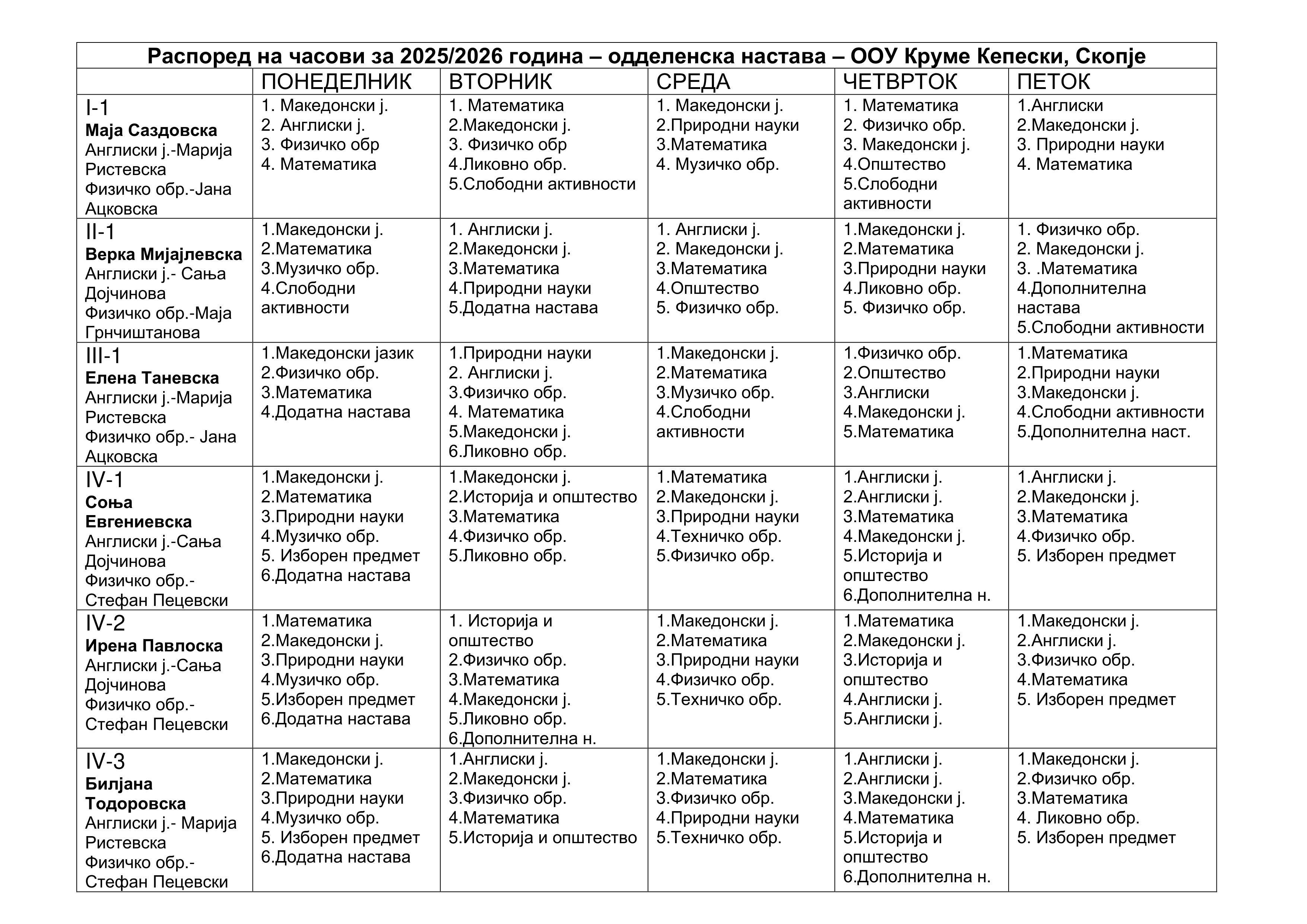 Raspored oddelenska nastava 1