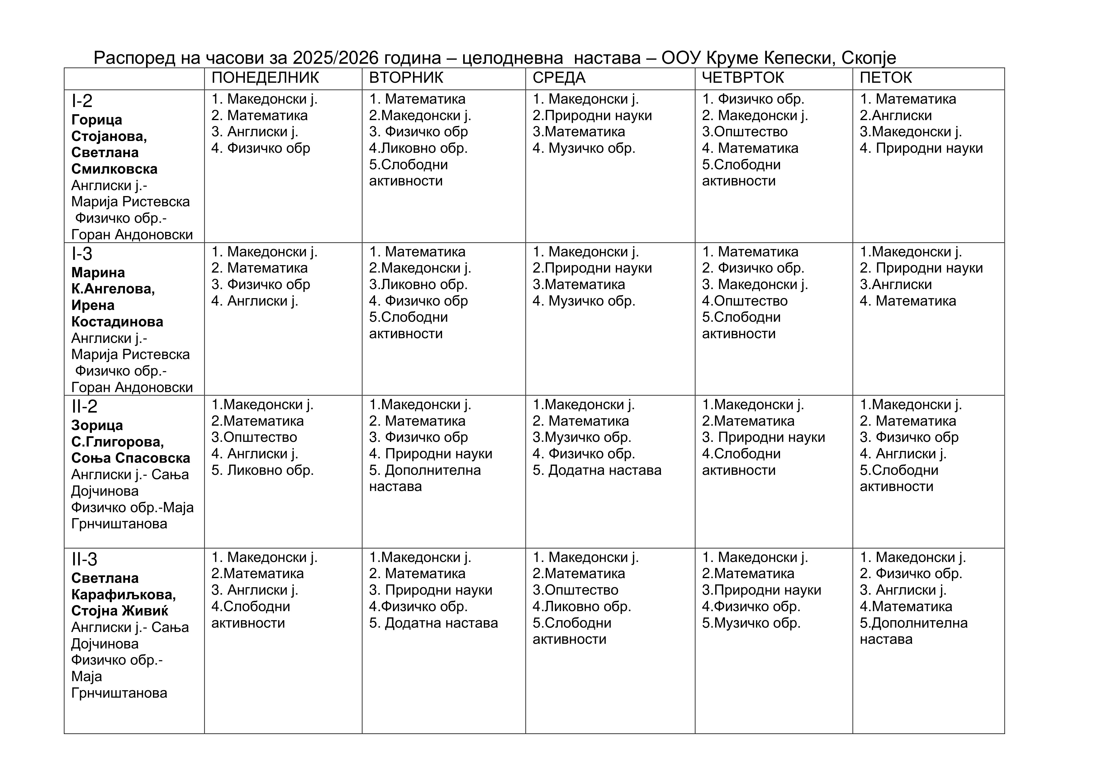 Raspored oddelenska nastava 3